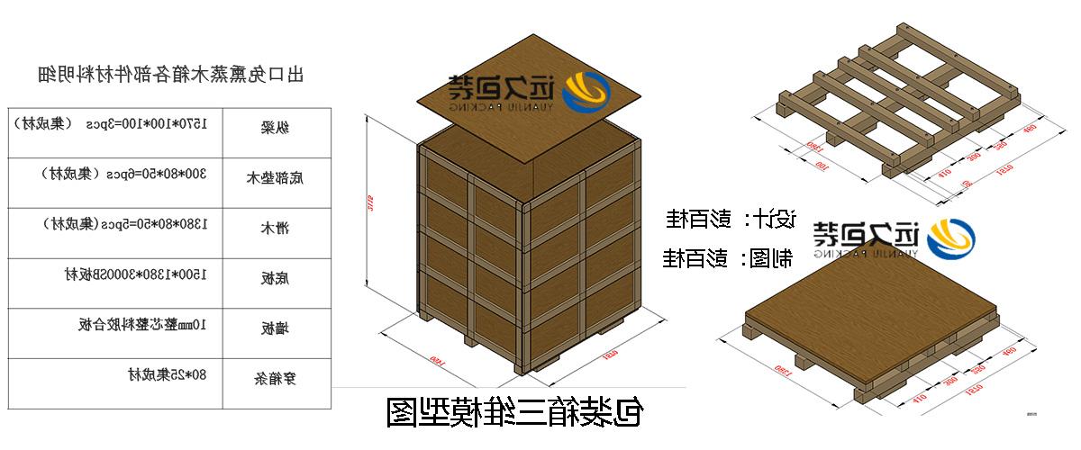 <a href='http://93q.jxt-cc.com'>买球平台</a>的设计需要考虑流通环境和经济性